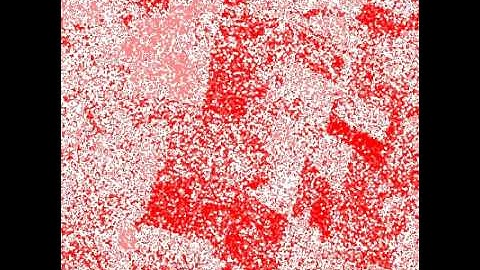 Isodata Algorithm working really bad