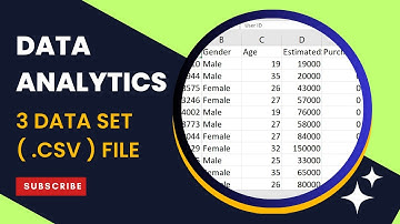 tybsc data analytics Q3 DataSet ( user_data_1.csv ) file imp for university practical exam