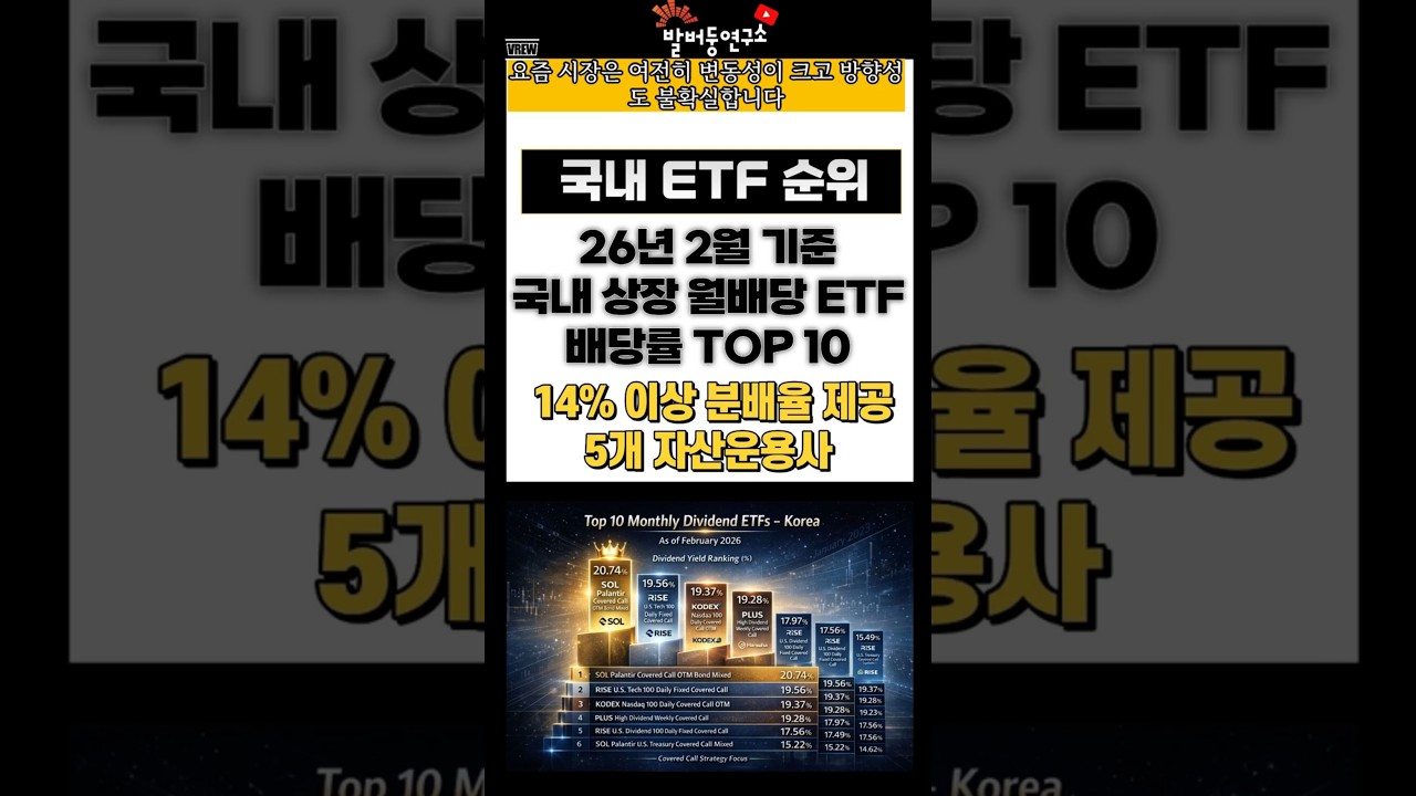 2026년 2월 기준 국내 상장 월배당 ETF 배당률 TOP10, 5개 자산운용사 14% 이상 분배율 ETF