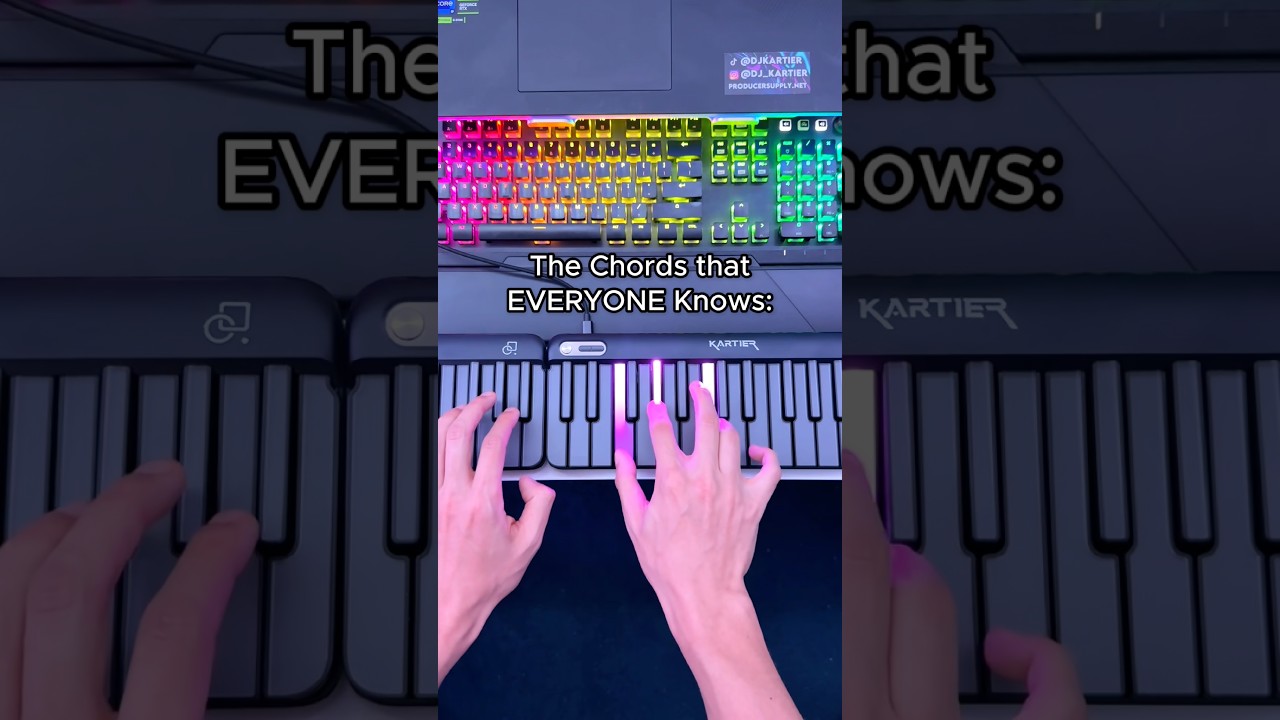 Do You Know This Melody?👀🎧