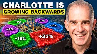 Why Charlotte is Growing Backwards