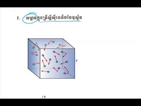 រូបវិទ្យា ថ្នាក់ទី១២ មេរៀនទី១ ចំនុច២ : សម្ពាធក្នុងទ្រឹស្តីសុីនេទិចនៃឧស្ម័ន / Grade12 Physics