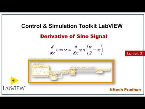 Derivative of Sine Signal (Example 2)