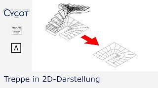 Treppe in 2D Darstellung einstellen