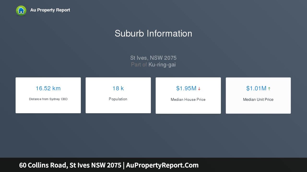 60 Collins Road, St Ives NSW 2075 | AuPropertyReport.Com