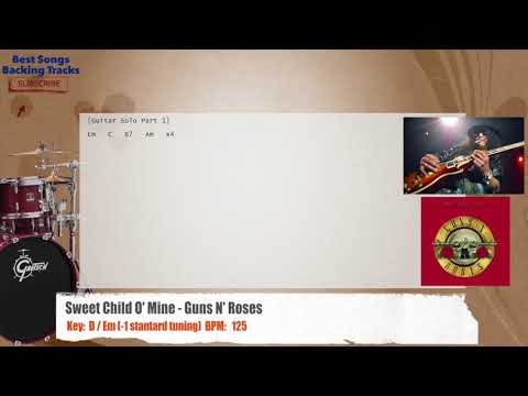 Sweet Child O' Mine - Guns N' Roses Drums Backing Track With Chords And Lyrics