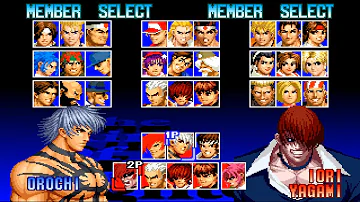 Which KoF has most characters?