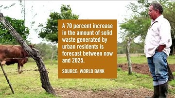 #GlobalGoals 12: Responsible Consumption and Production - Can you make it happen?