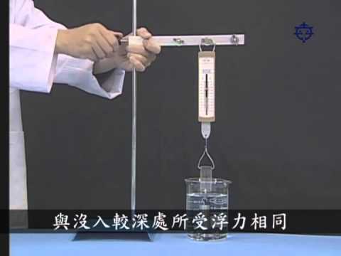 浮力實驗-問題與討論