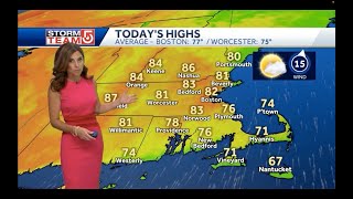 Cindy Fitzgibbon Today s Highs