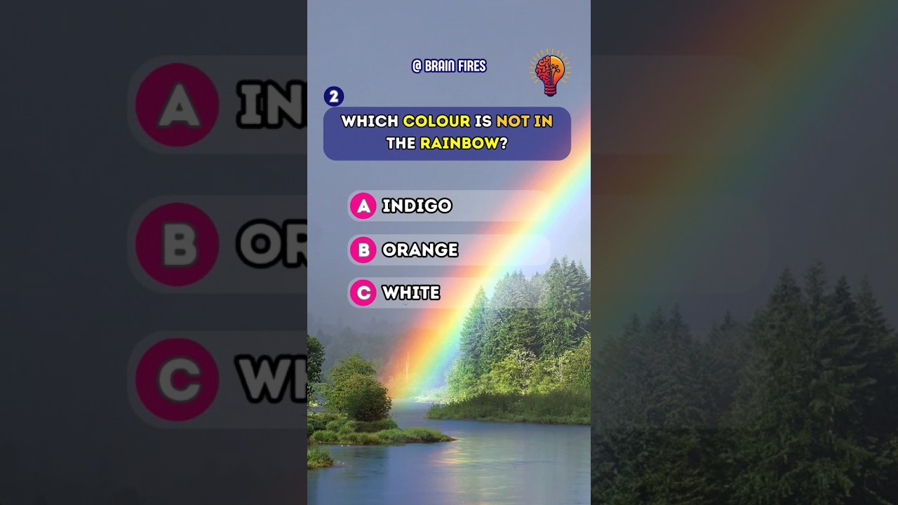 Science Quiz. Check your knowledge in Science. General Knowledge Quiz for everyone. Daily Trivia 🧠✅