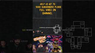 He's Coming, Generator Blew Up!  | FIVE NIGHTS AT FREDDY'S 1 ROBLOX COOP #fnaf