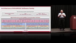 Designing MPI and PGAS Libraries for Exascale Systems: The MVAPICH2 Approach