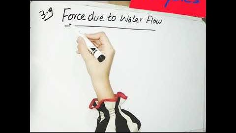 Force due to water flow ( Physics Chapter no 03 ) FSC Part-1