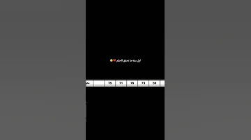 ومهما ص عبت عليك الحياة أعلم إن الله لا ي كلف نفسا إلا وسعها تحفيز سادسيون سادس علمي 