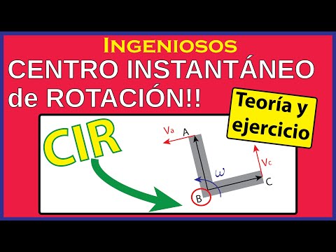 Video: ¿Qué quieres decir con centro instantáneo?