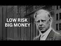 Low Risk High Reward Trading Strategy | Jesse Trading Code