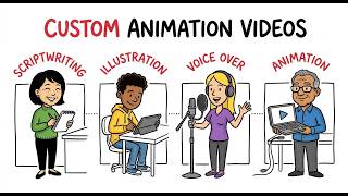 Professional Whiteboard Animation | Whiteboard Explainer Video