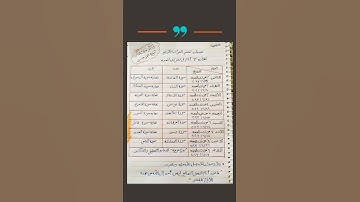 جدول لختم القرآن الكريم في 9 أيام في العشر ذي الحجة
