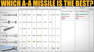 Which Is The Best Medium Ranged A-A Missile? | DCS WORLD