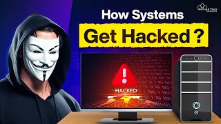 Famous How Hackers Find and Exploit System Vulnerabilities? (Educational Guide) Net Worth