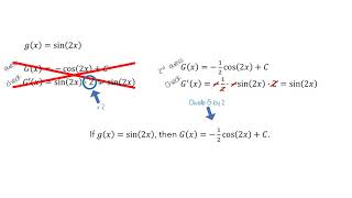 Antiderivatives Part 3: Examples Calculus Antiderivatives Part 3