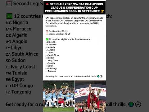 OFFICIAL 2025 26 CAF CHAMPIONS LEAGUE CONFEDERATION CUP PRELIMINARIES BEGIN IN SEPTEMBER