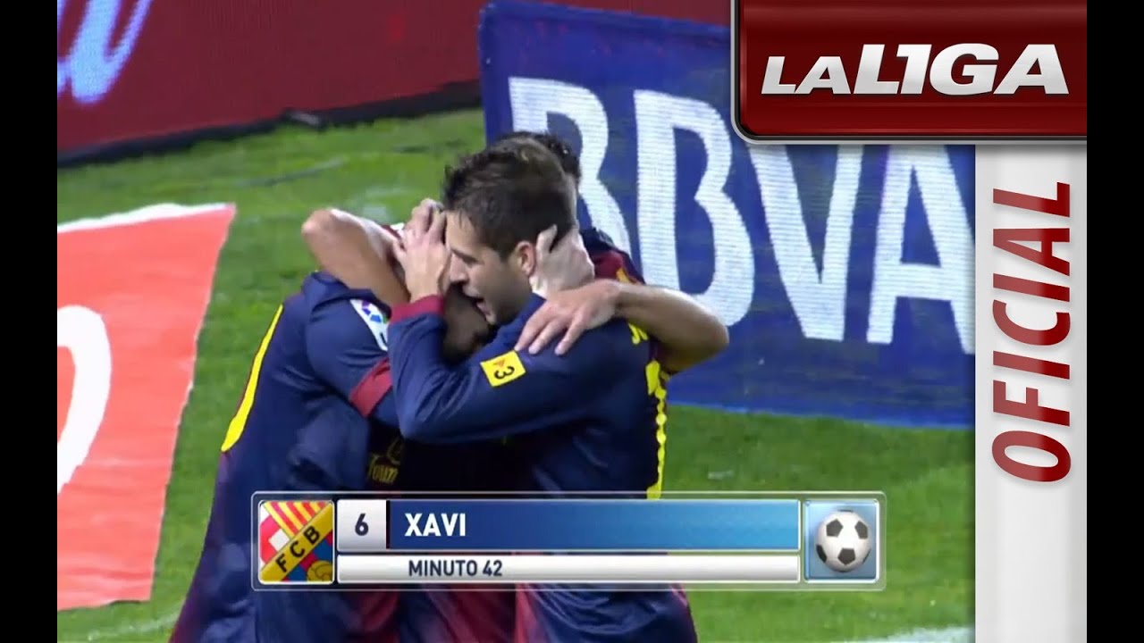 Resumen de Real Valladolid (1-3) FC Barcelona - HD