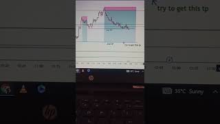 #shorts #btc#shortvideo#short #cryptocurrency #trading#nifty#treader#stockmarket#forex