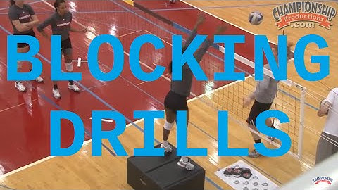 Situational Blocking Strategies