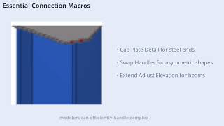 20 Popular Tekla Macros Every Modeler Should Know
