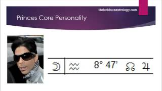 Celebrity Prince - Sidereal Astrology Chart Reading easily shows his Musical Talent Profile