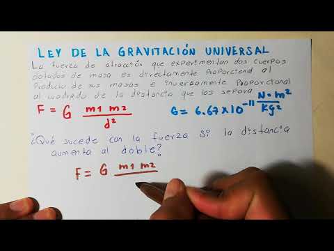 Ley de la Gravitación Universal | Explicación completa con ejercicios típicos del Examen UNAM