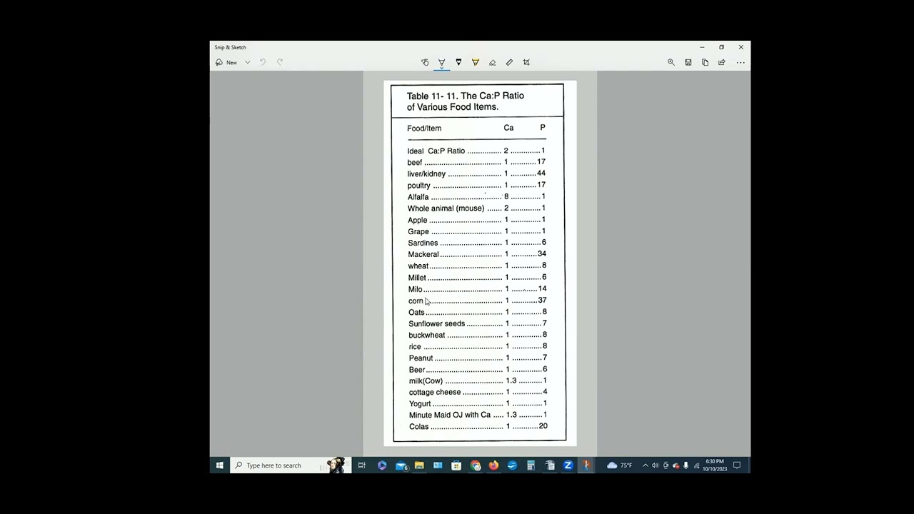 Wood Ash Calcium Lime YouTube