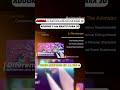 ANIMA PERSONAJES 3D con TU TELEFONO! IA 🔥