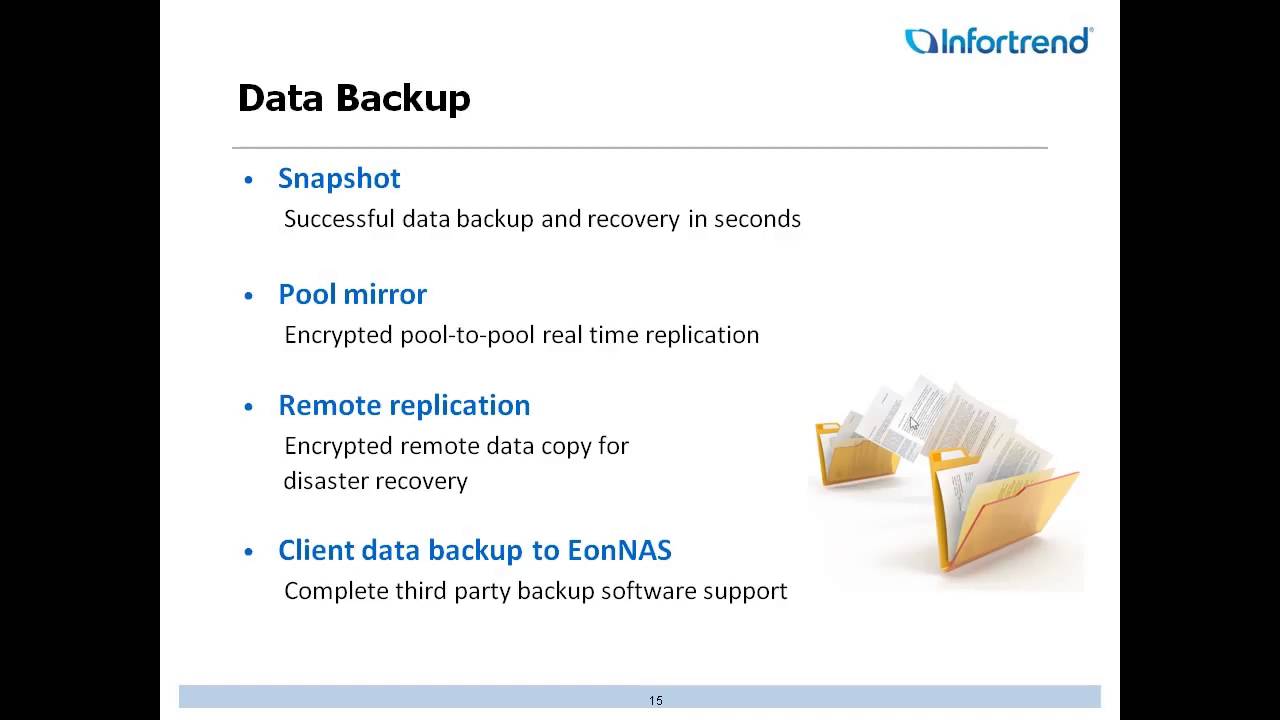 EonNAS 3000 Gen2 Product Introduction FFT