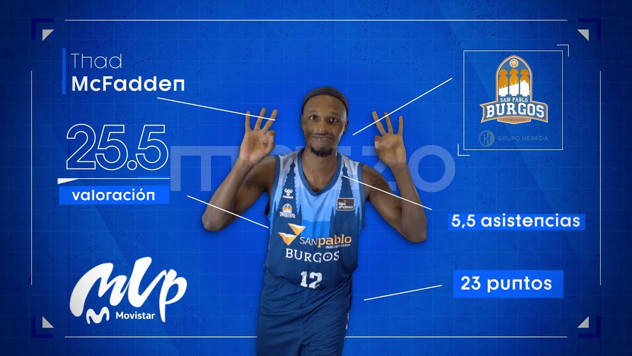 Thad McFadden, MVP Movistar de marzo | Liga Endesa 2020-21