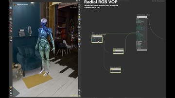 Sneak Peak: Houdini - Standard Library MaterialX for Karma CPU & XPU - IPOPs (Image Plane Operators)