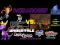 Middle of video