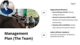 Business Plan Mini Project – Group 7 (Livestock Production UMS)