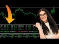 OTC Trading with Candle analysis  Iqoption - YouTube