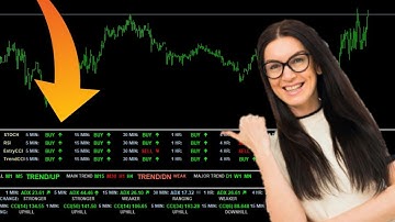 MT4 SRET Indicator Signal For Iq Option Live Trading