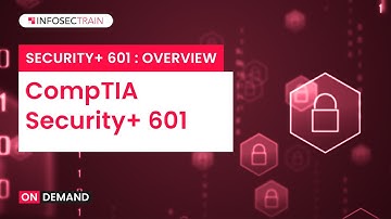 How to Prepare CompTIA Security+ 601 | What