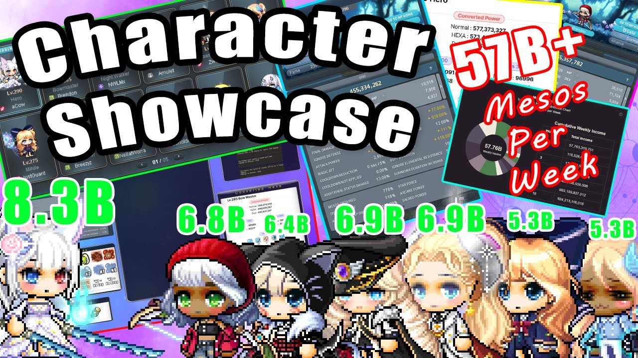 [GMS Kronos] 57B+ Mesos Per Week Boss Mule Gear Showcase