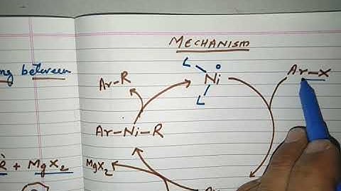 Kumada cross-coupling  is an organic reaction.