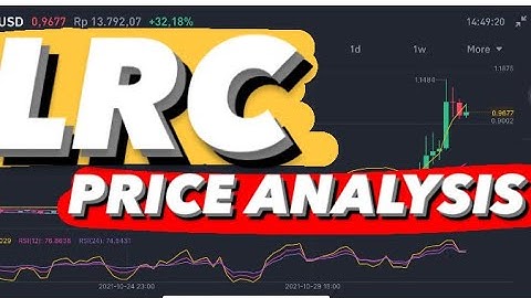 LRC PRICE PREDICTION 2021 | LRC CRYPTO | LOOPRING LRC | LRC PRICE ANALYSIS | LRC PRICE UPDATED