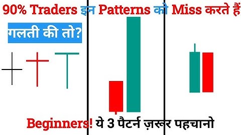 6 Powerful Candlestick Patterns That Actually Work | 90% Traders Ignore These! Stock market!
