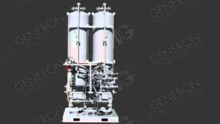 Process Gas Separation