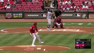 Luis Castillo Intentional Pitch Sequence Breakdown