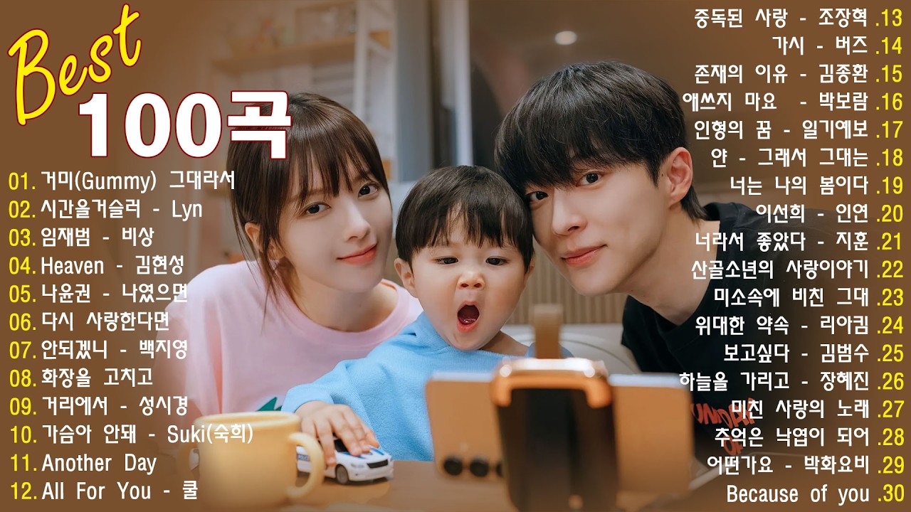 🌷💿 봄날 작업용 발라드 플레이리스트 | 가슴을 울리는 추억의 명곡 모음 🌷 임창정,성시경,더원,백지영,김필,양파,이승기,왁스,김범수,소울스타,원티드